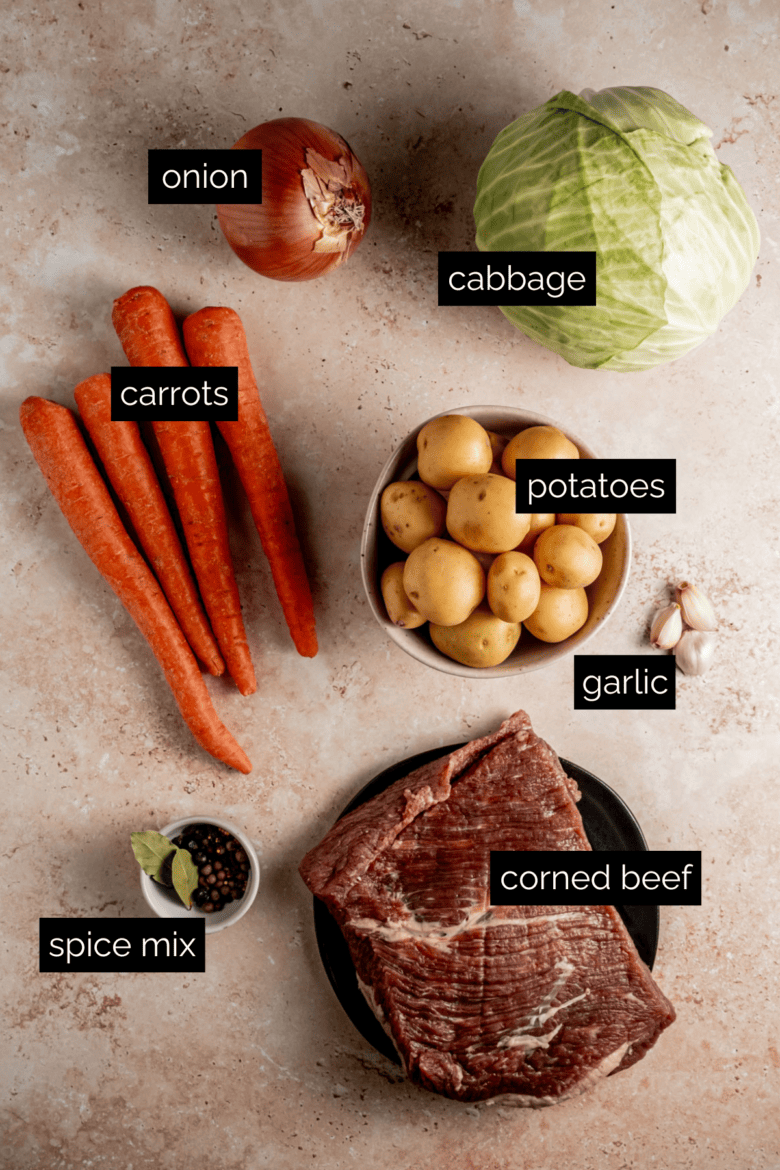 Ingredients to make corned beef and cabbage in dutch oven.